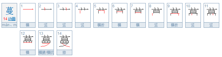 蔓是什么意思