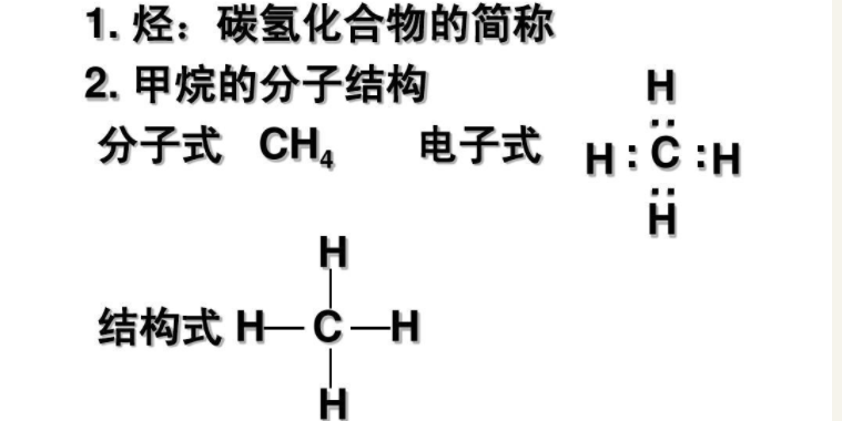 碳氢化合物是什么东西？