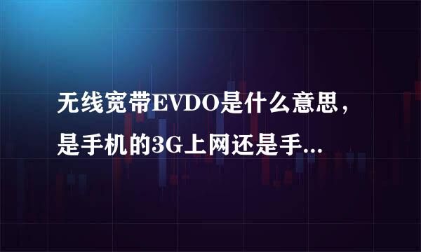 无线宽带EVDO是什么意思，是手机的3G上网还是手机wifi上网