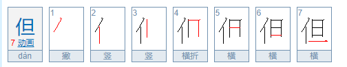 dan是什么意思?