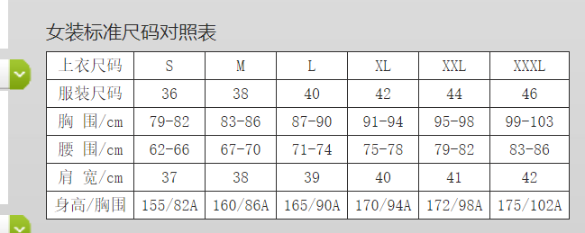 衣服的尺码有哪些？