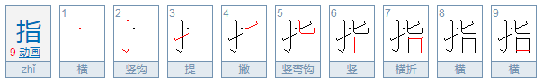 指可以组什么词语？