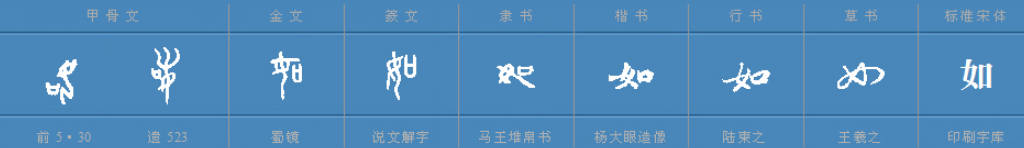 如字的笔画顺序