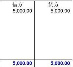 会计用“丁字账”形式是怎样的格式