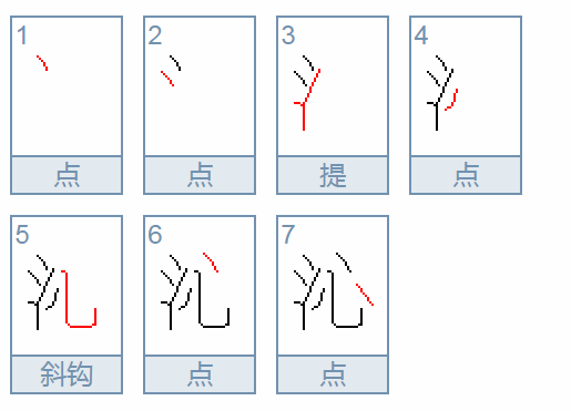 沁的读音是什么？