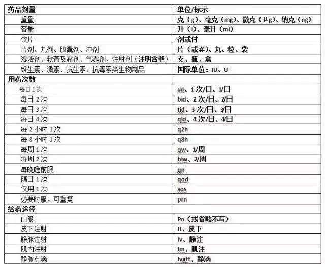 qd是啥意思？