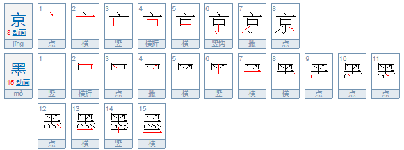 京墨的寓意是什么？