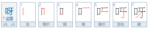 吗、呢、呀、哪、吧用法区别？