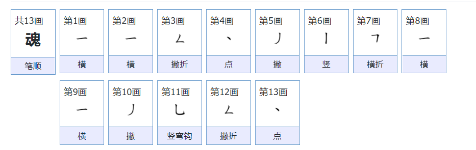 魂的拼音怎么读