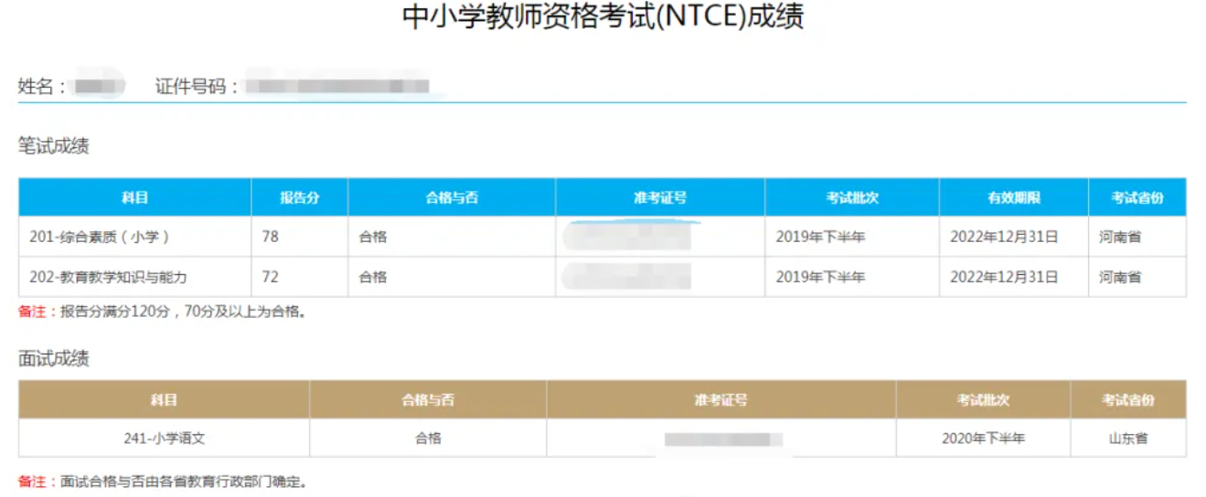 教师资格证几分算合格