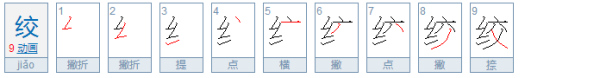 纟的字与什么有关?