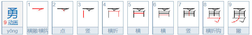 勇的笔顺是什么