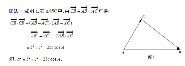 余弦定理怎么证明？