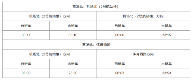 广州地铁几点开始运营