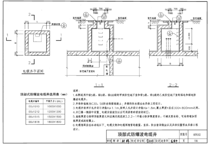 07fj02人防图集第106页