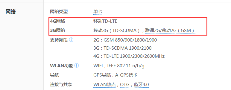 金立s5.1支持联通4G吗