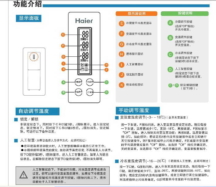 海尔冰箱的使用说明书的内容有哪些？