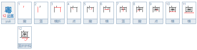 粤怎么读？