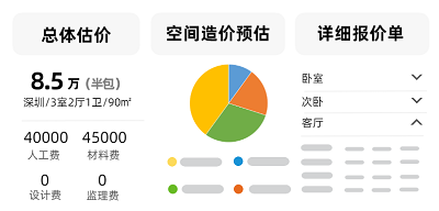 装修公司排名前十口碑推荐哪家？