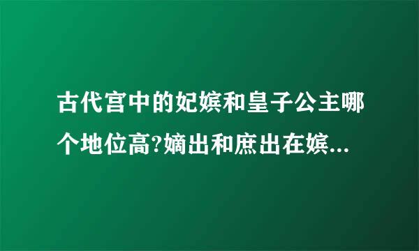 古代宫中的妃嫔和皇子公主哪个地位高?嫡出和庶出在嫔妃面前地位相同嘛？