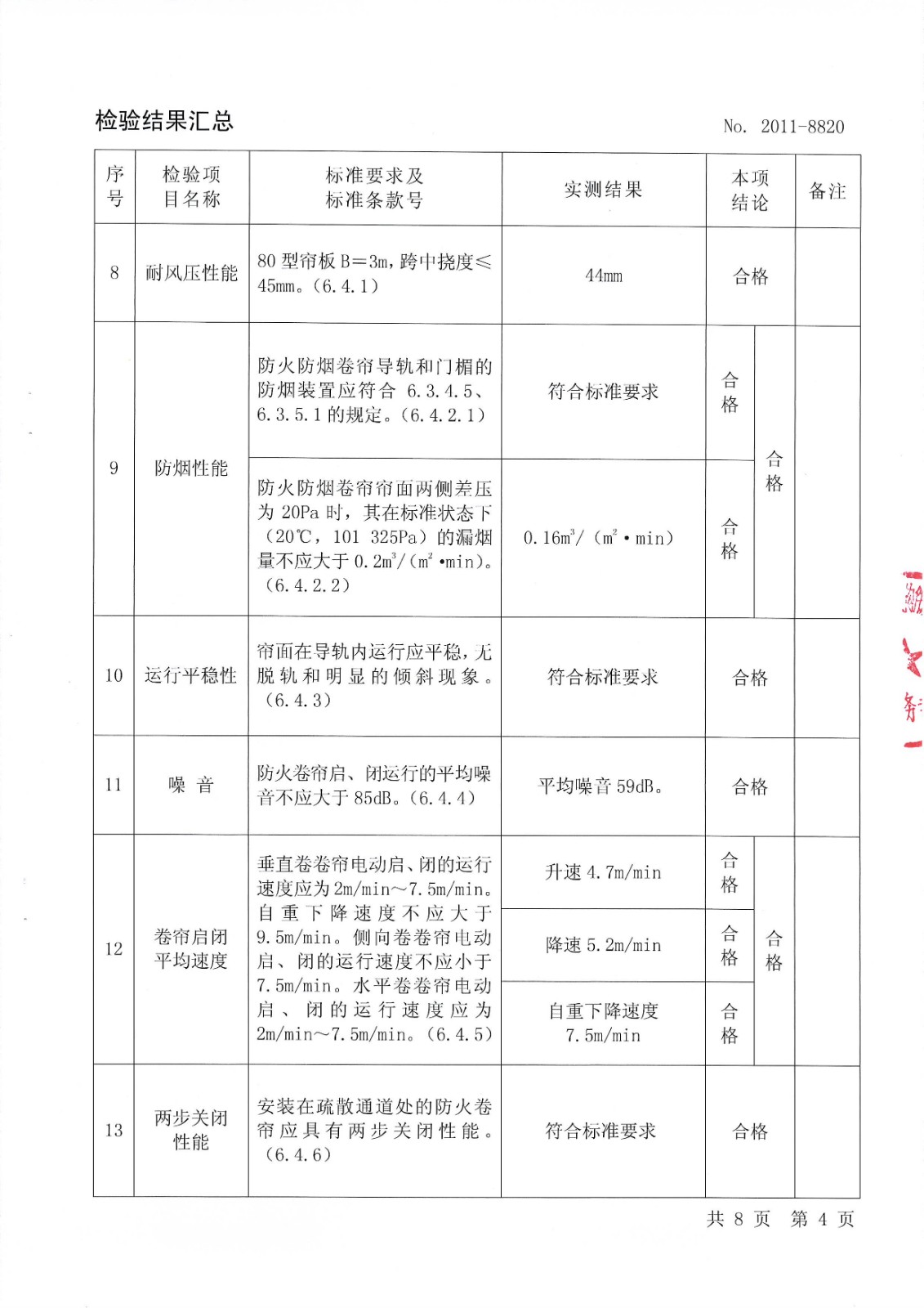 防火卷帘门技术标准