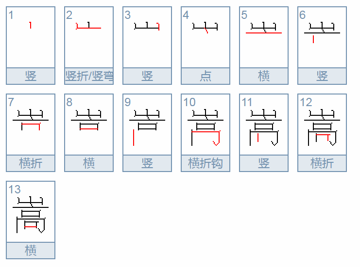 嵩怎么读音是什么