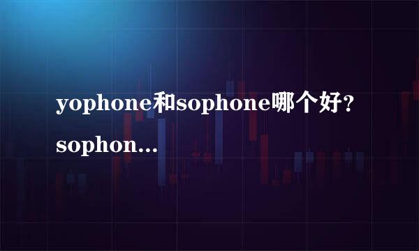 yophone和sophone哪个好？sophone3G比sophone4S好？hiphone是什么，官网网址？yophone版本有什么？