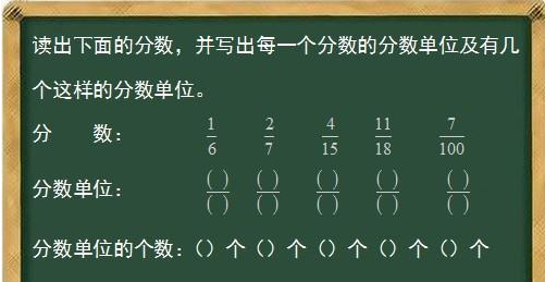 4分之1是哪些分数的分数单位？