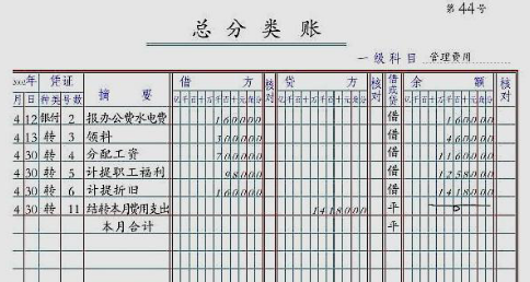 现金日记账、银行存款日记账、明细账和总账的手写样本