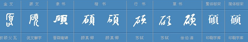 “硕”的读音是什么？