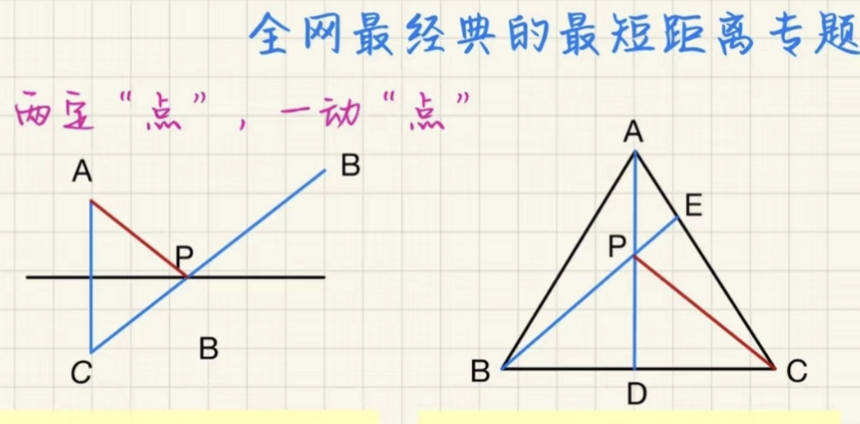 最短的距离是圆的2雨和苏打水