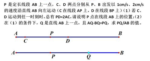 初一数学全部知识点有哪些？