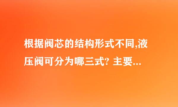 根据阀芯的结构形式不同,液压阀可分为哪三式? 主要的是阀芯的结构不同