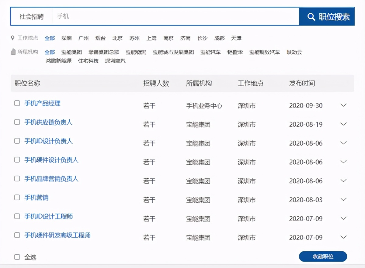 旗下公司大量招聘手机人才，又一大集团准备进入手机市场，是吗？