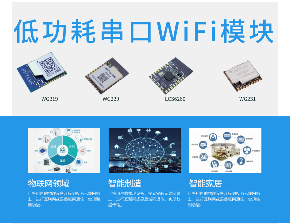 Wifi蓝牙串口是什么 干什么用的？