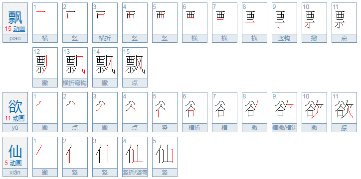 飘飘欲欲是什么意思