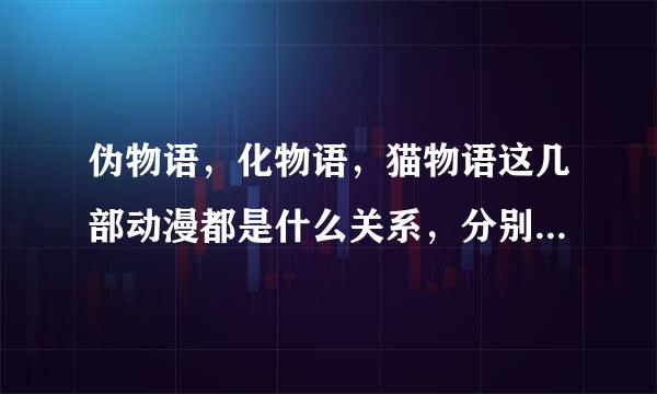 伪物语，化物语，猫物语这几部动漫都是什么关系，分别都是什么时间出的，先看哪部？