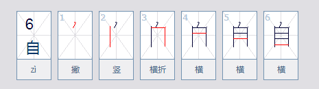 文言文中“自”有什么意思？