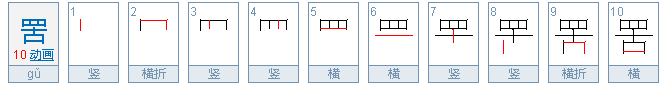 罟怎么读？