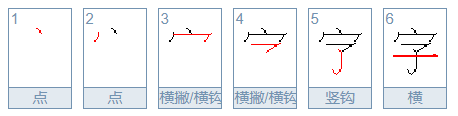 字的笔顺怎么写