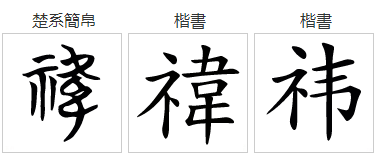 祎字怎么读