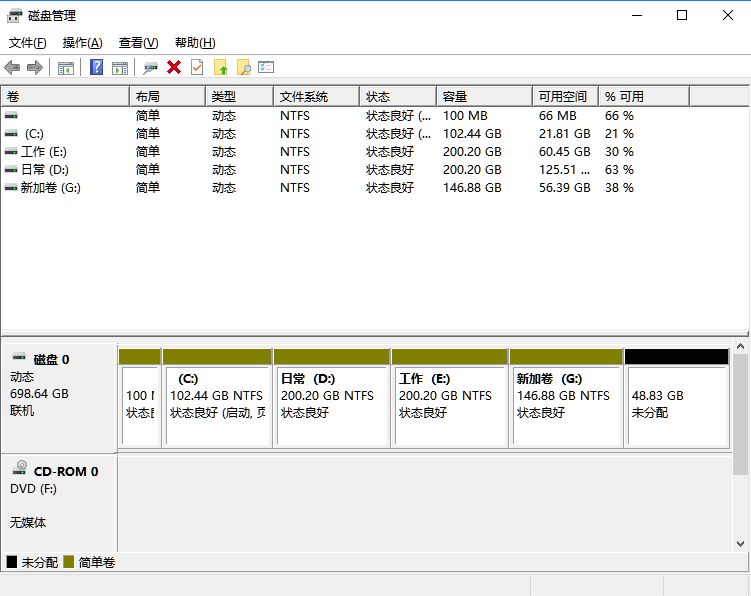 电脑要怎样重新分区