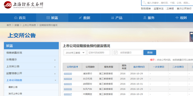 网上在哪里可以查询到上市公司的情况