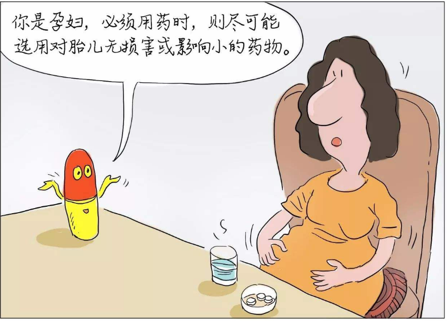 孕妇能吃药吗？