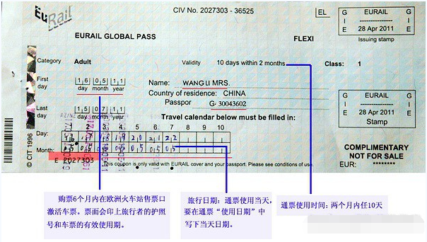 欧洲通票Eurial Pass的使用方法