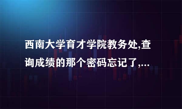 西南大学育才学院教务处,查询成绩的那个密码忘记了,要怎么办?