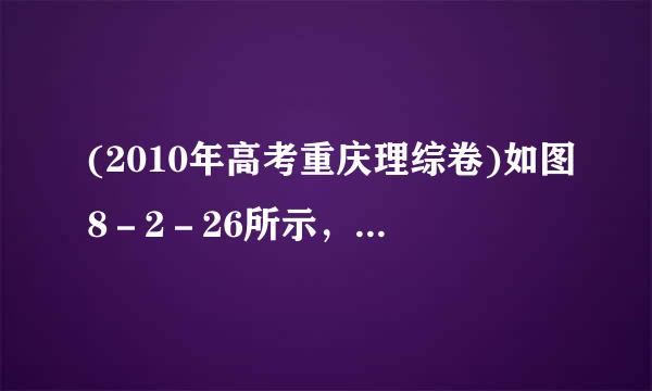 (2010年高考重庆理综卷)如图8－2－26所示，矩形MNPQ区域内有方向垂直于纸面的匀强磁场，有5个带电粒子从