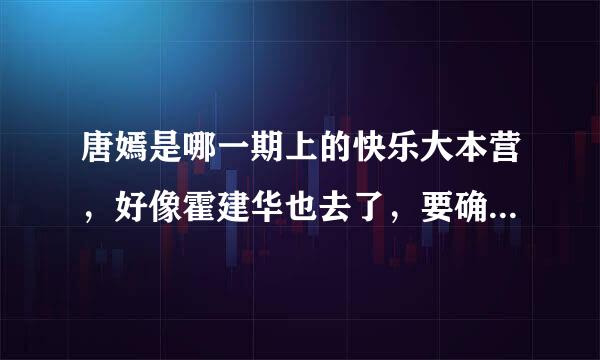 唐嫣是哪一期上的快乐大本营，好像霍建华也去了，要确切的时间！！！！！！