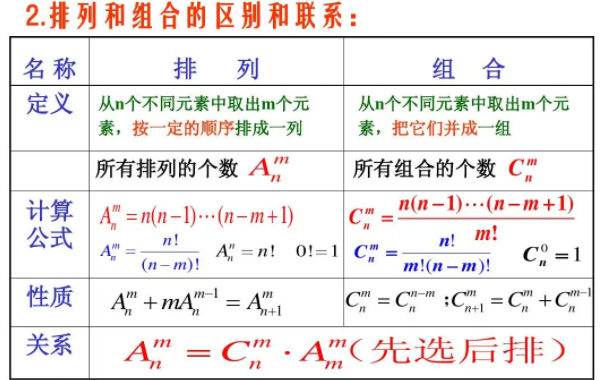 c3等于多少