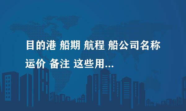 目的港 船期 航程 船公司名称 运价 备注 这些用英文怎么说呀??